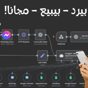 🤖 عملت شات بوت بيرد على رسائل العملاء في الماسنجر بالذكاء الاصطناعي 😱💬 شغّال 24 ساعة ببلاش!