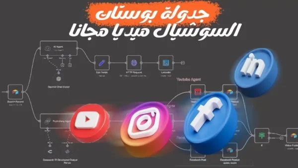 ازاي عملت ادارة للسوشيال ميديا بدون مودراشن| جدولة بوستات السوشيال ميديا مجانا