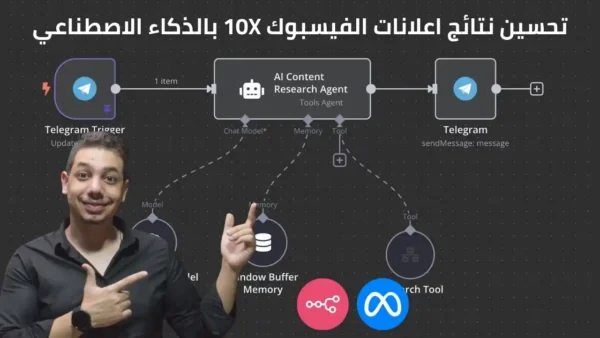 🧠 كيف تبني مدير إعلانات ذكي باستخدام الذكاء الاصطناعي والأتمتة لتحسين نتائج حملات فيسبوك؟ [2025]