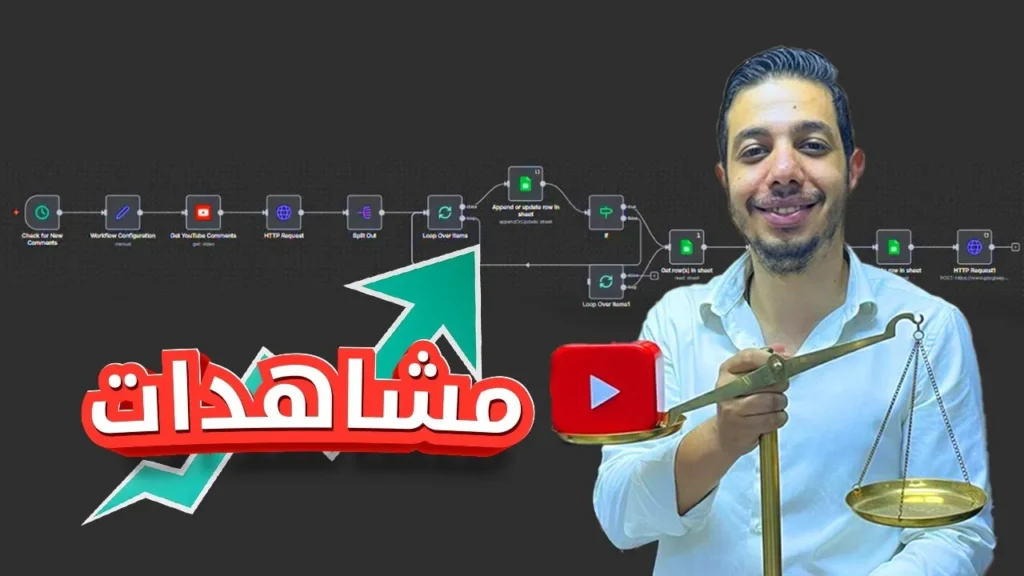 شات بوت اليوتيوب زود مشاهداتك من خلال البوت ده